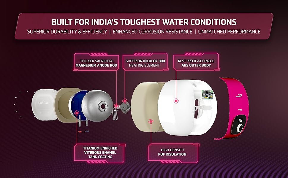 SA Enterprises Geyser